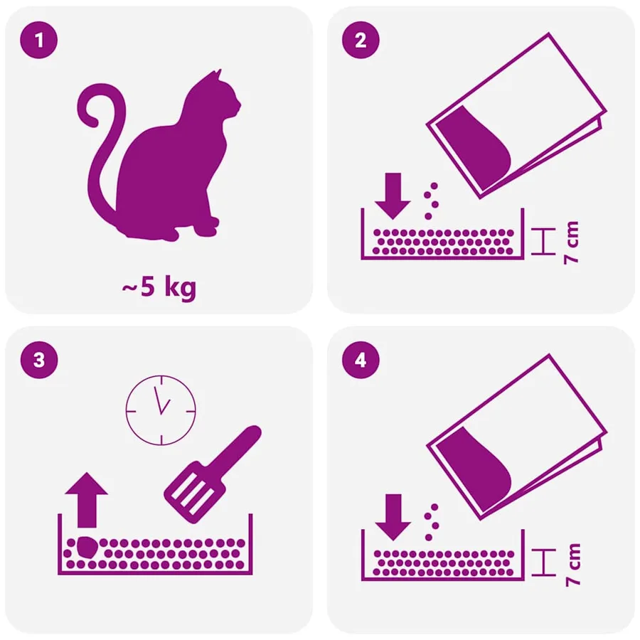 Litière pour chat avec poudre pour bébé, parfum Bentonite, 20 L - 6