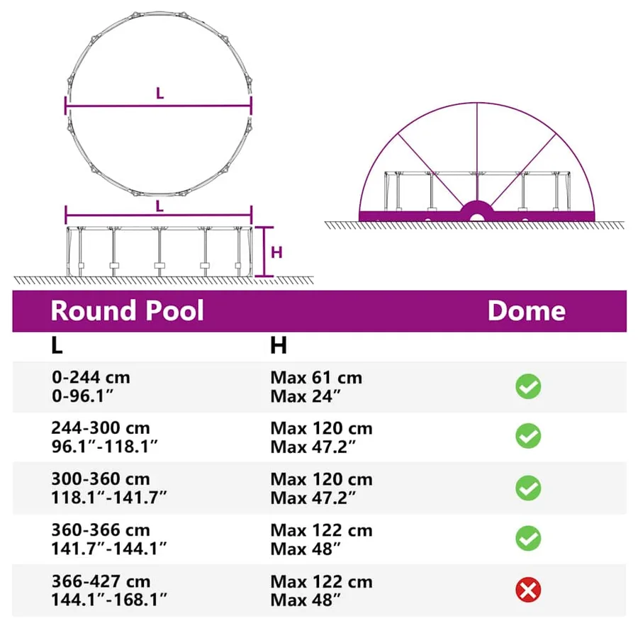 Dôme de piscine Transparent 430 x 430 x 210 cm PVC - 16