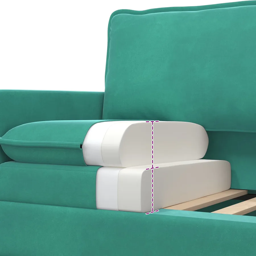 Ensemble de Canapés 2 pcs Turquoise Velours - 6