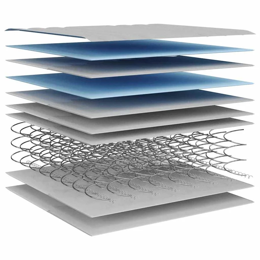 Matelas à ressorts bonnell moyen 180x200 cm - 8