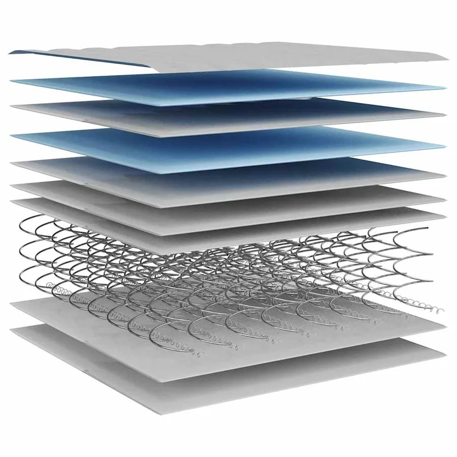 Matelas à ressorts bonnell moyen 70x200 cm - 7