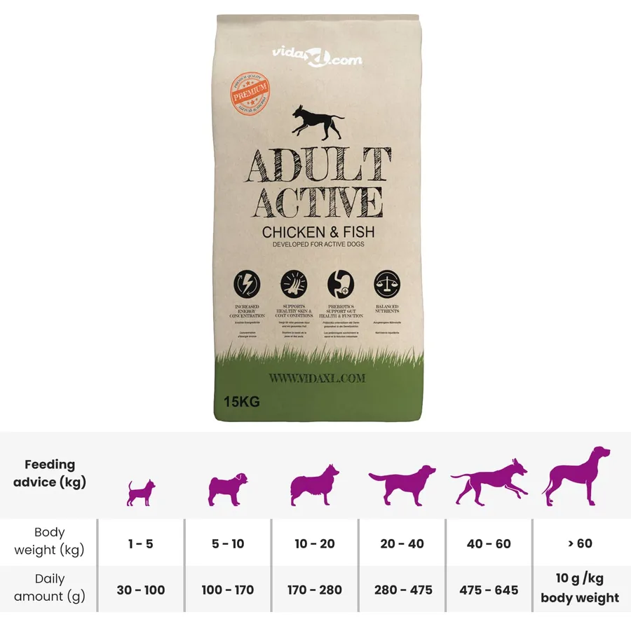Support de nourriture et bol avec nourriture pour chien - 10