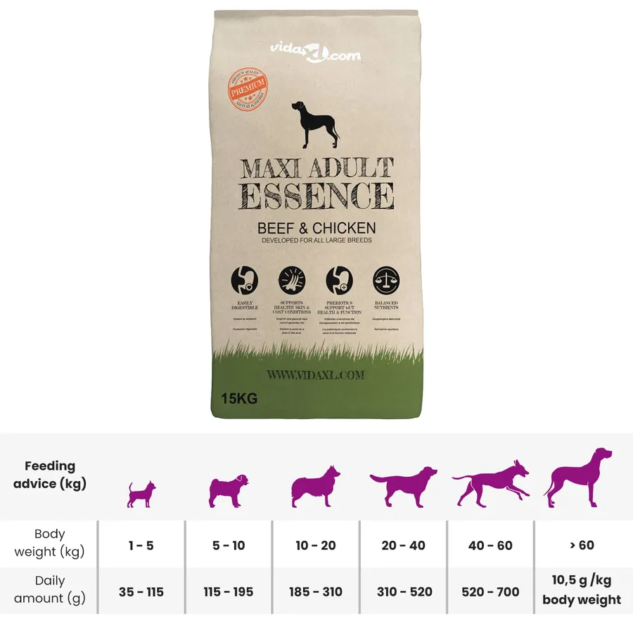 Support de nourriture et bol avec nourriture pour chien - 10