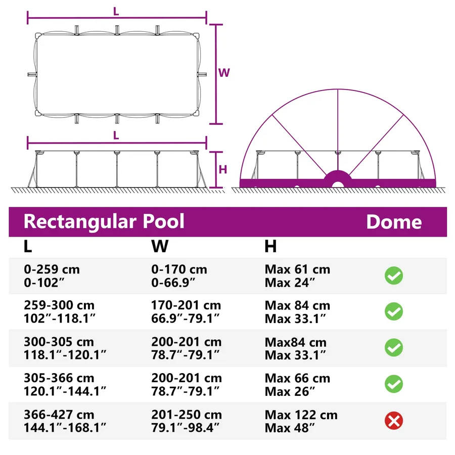 Dôme de piscine 430 x 430 x 210 cm Vert Mer - 17