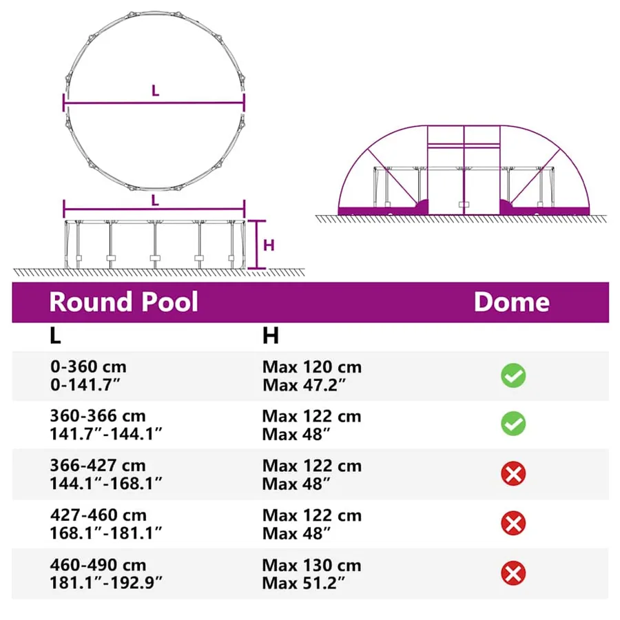 Dôme de tente de piscine Transparent 640 x 432 x 205 cm PVC - 14