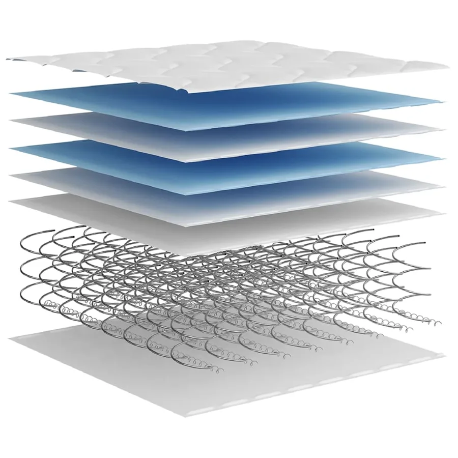 Matelas à ressorts bonnell moyen 100x200 cm - 7