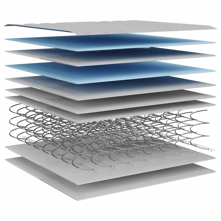 Matelas à ressorts bonnell moyen 140x200 cm - 7
