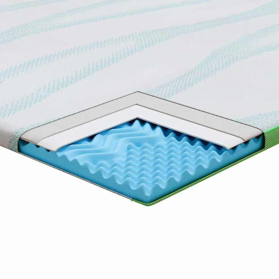 Surmatelas Blanc et vert 90 x 200 cm Tissu Jacquard - 8