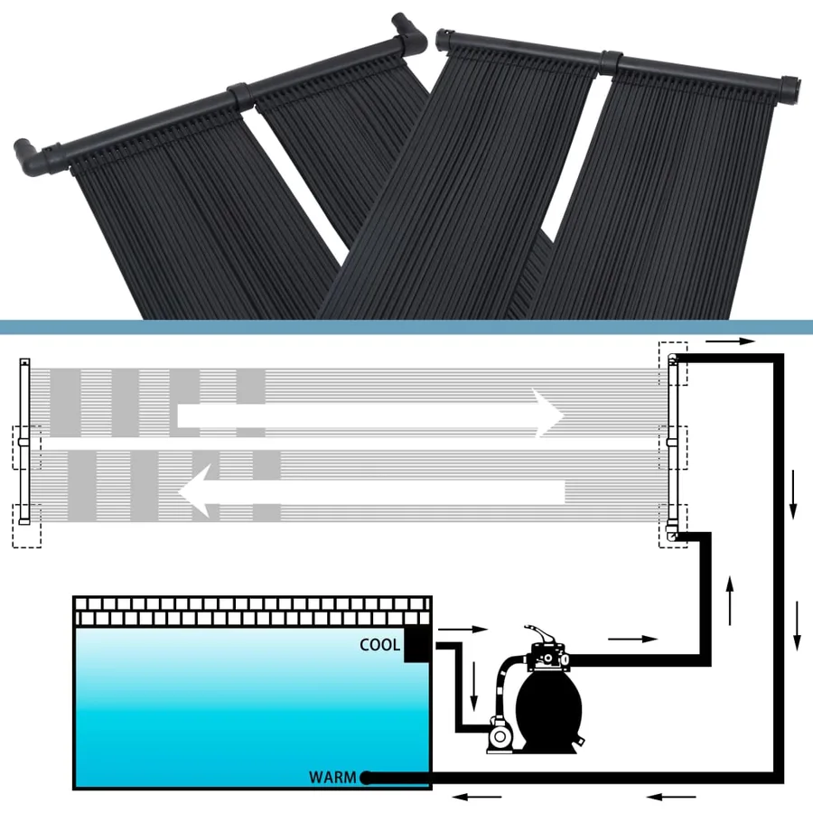 Panneau solaire de chauffage de piscine 80x310 cm - 4