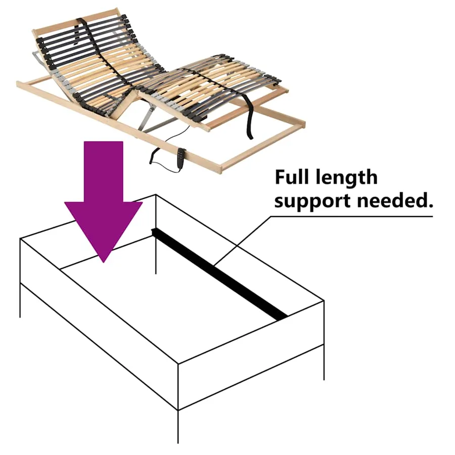 Sommier à lattes électrique sans matelas avec 7 zones 70x200 cm - 7