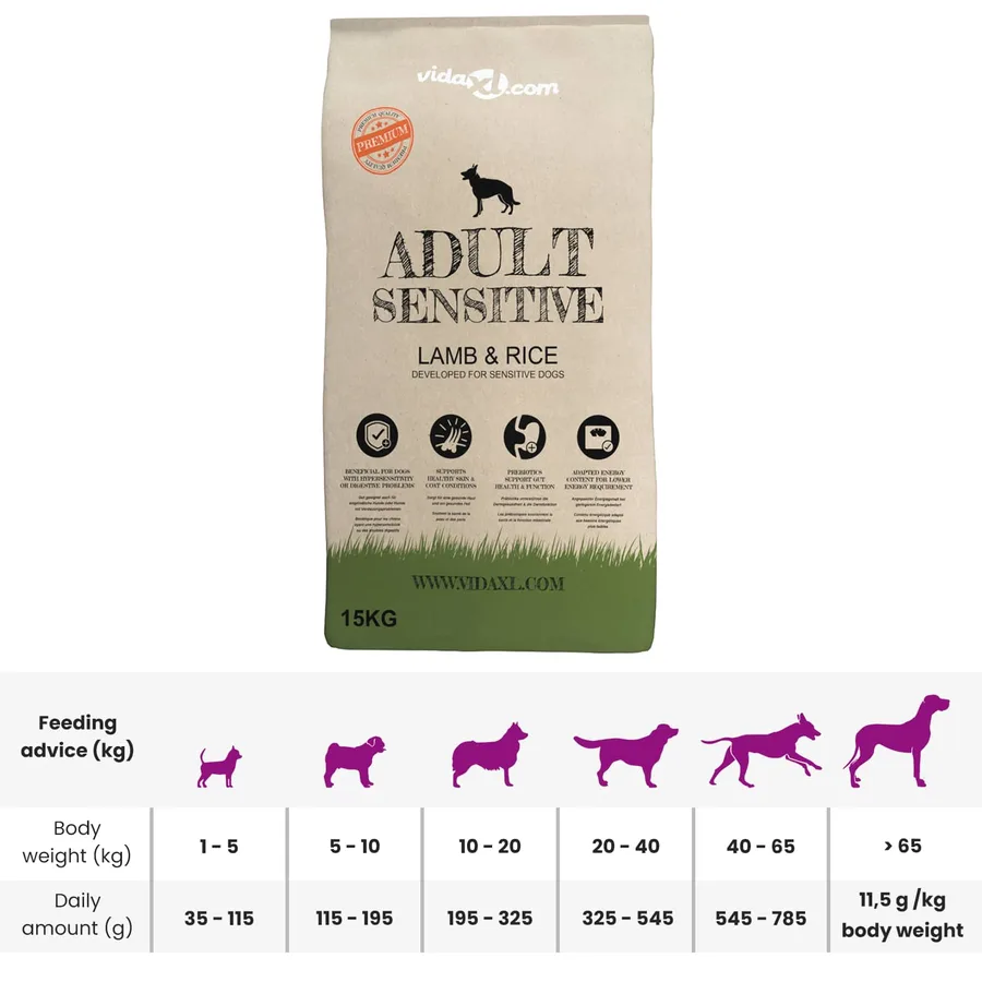 Support de nourriture et bol avec nourriture pour chien - 10