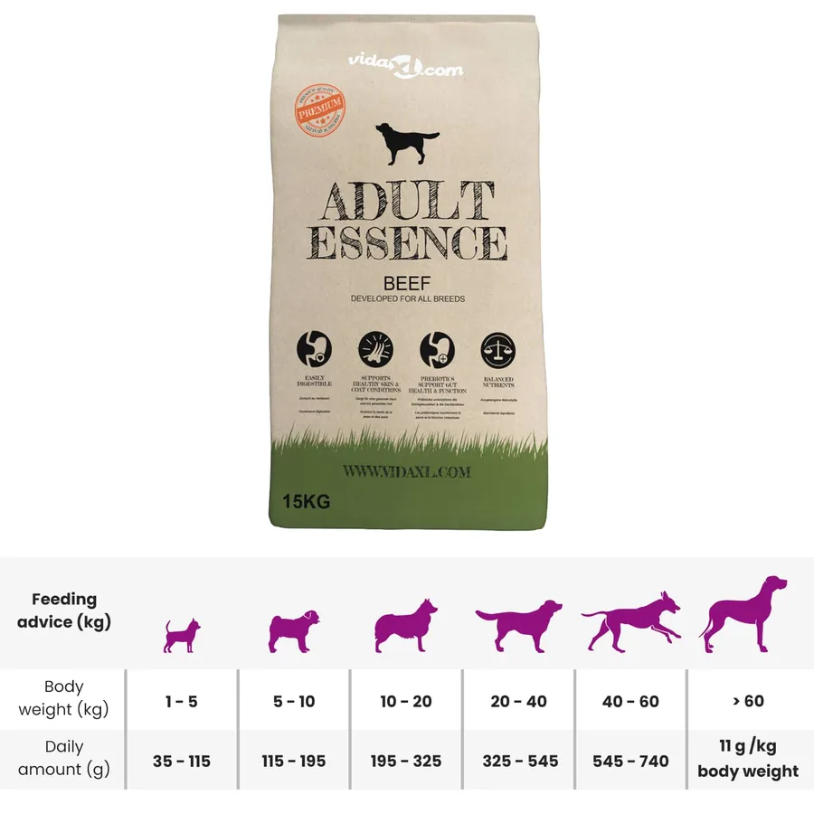 Support de nourriture et bol avec nourriture pour chien - 10