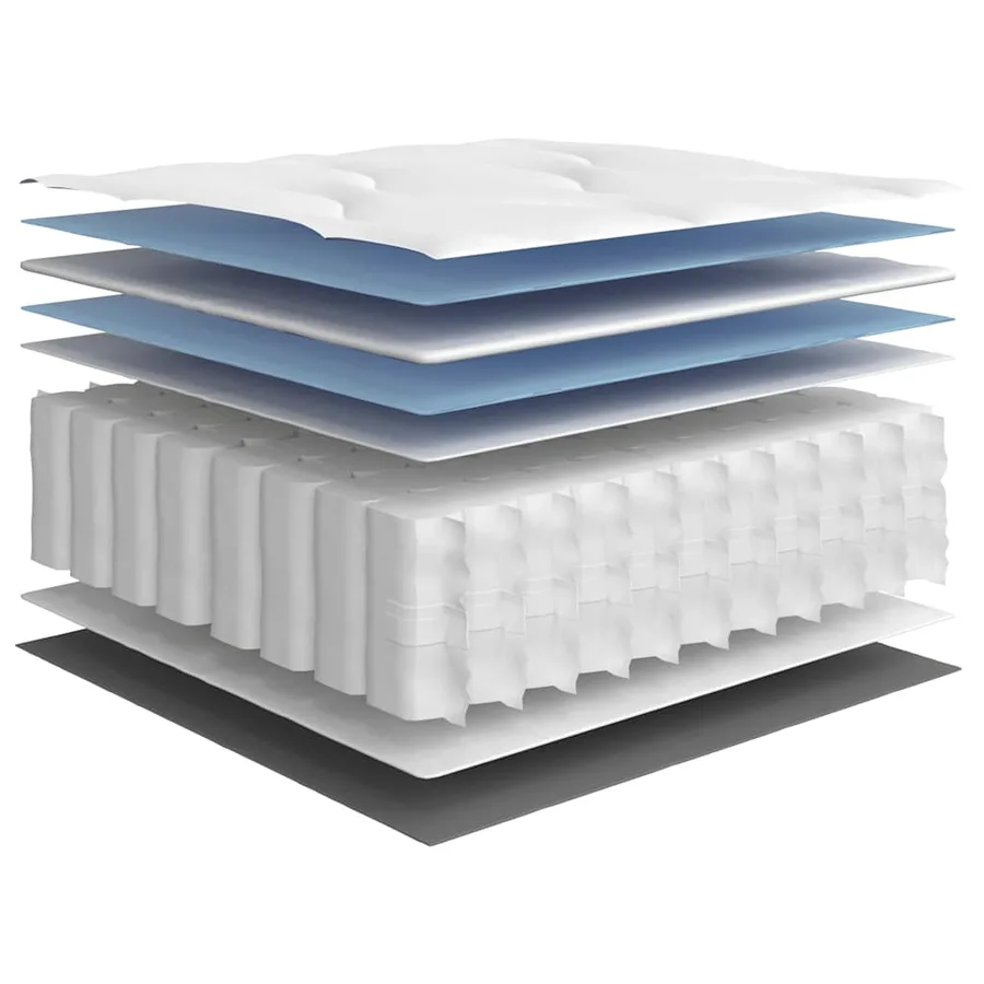 Matelas à ressorts ensachés moyen 90x200 cm - 6