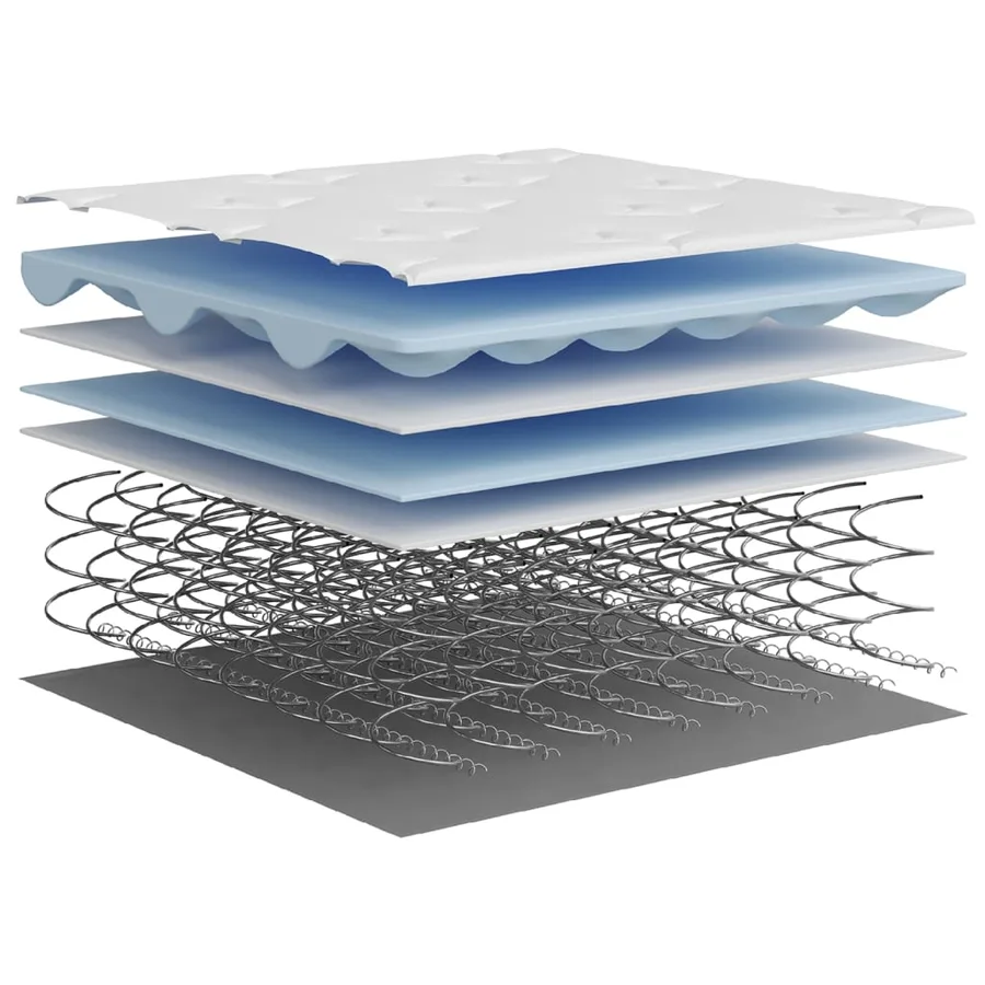 Matelas à ressorts ensachés moyen 100x200 cm - 7